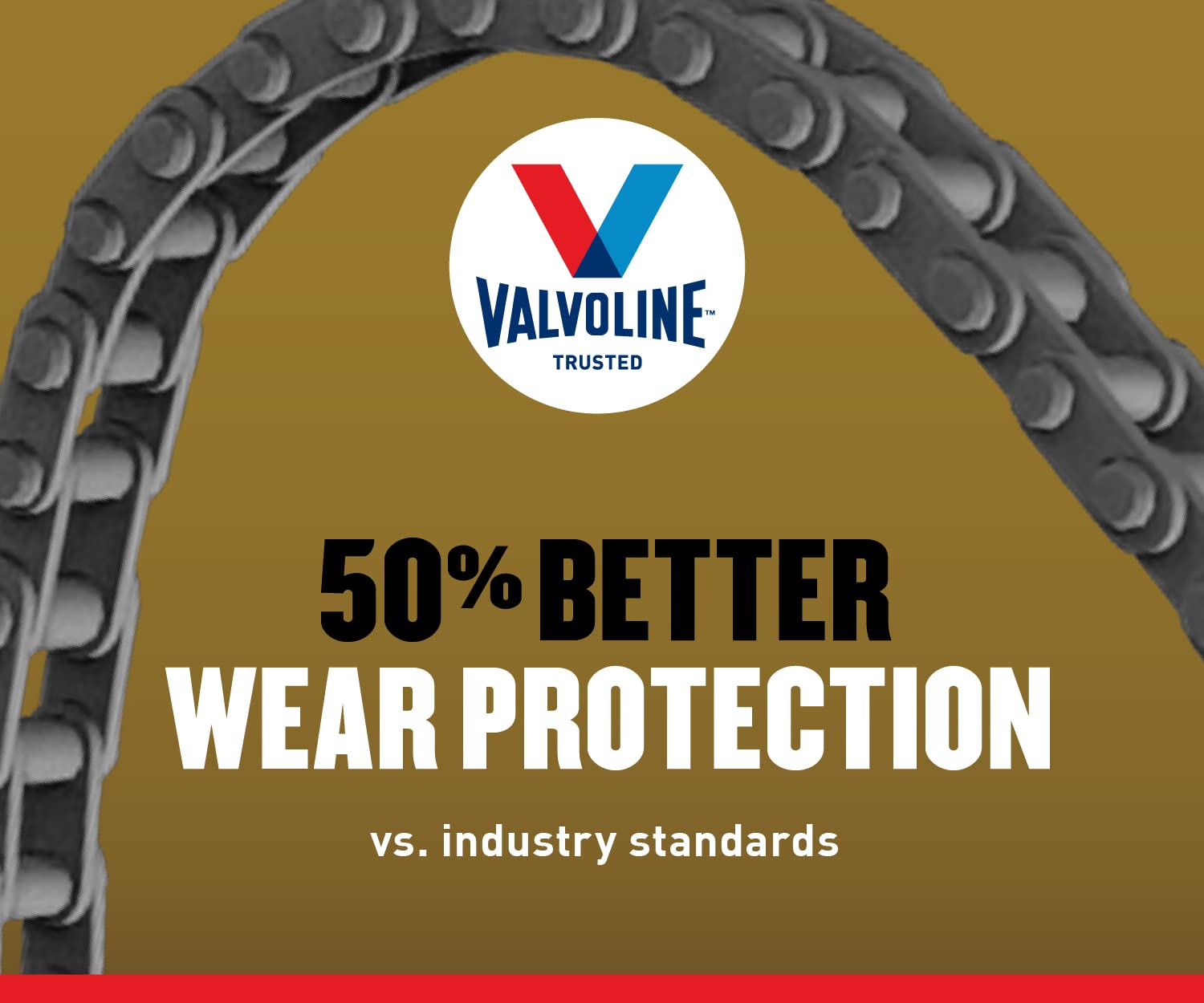 Valvoline High Mileage 150K with Maxlife Plus Technology 5W-30 Motor Oil 5 Quart