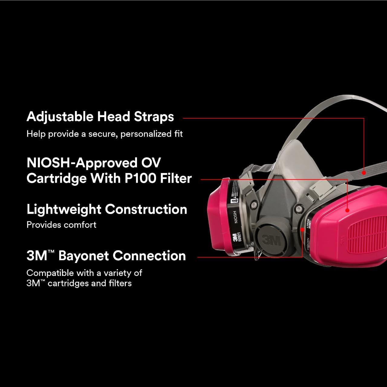 3M P100/OV Odor/Particulate Multi-Purpose Reusable Respirator 65021, Medium Size, NIOSH-APPROVED Organic Vapor Cartridge & P100 Rated Filters, Flexible, Thermoplastic Faceseal For Comfort (65021H1-DC)