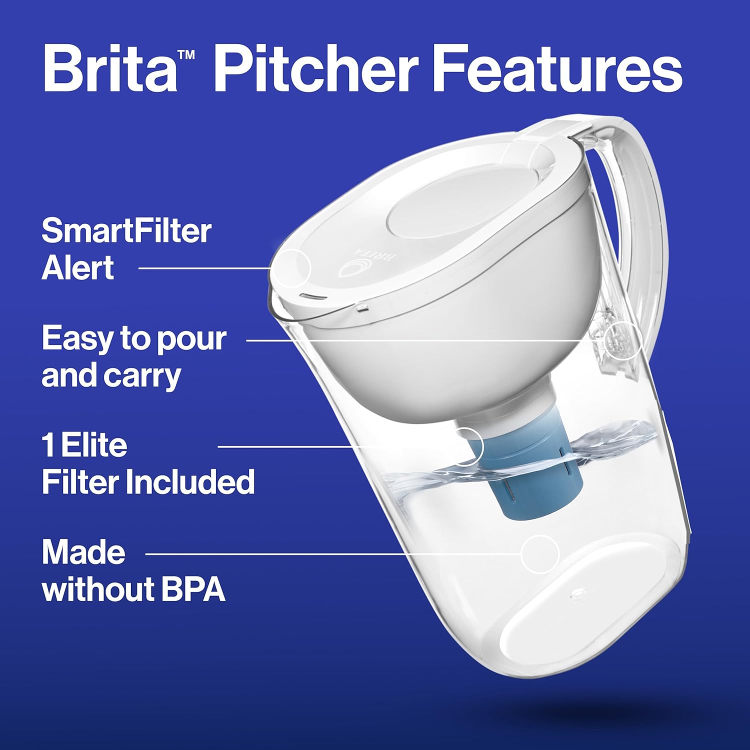 Brita Water Pitcher, Everyday Elite Filter, Removes 99% of Lead, Includes 1 Filter, 10-Cup Capacity, White