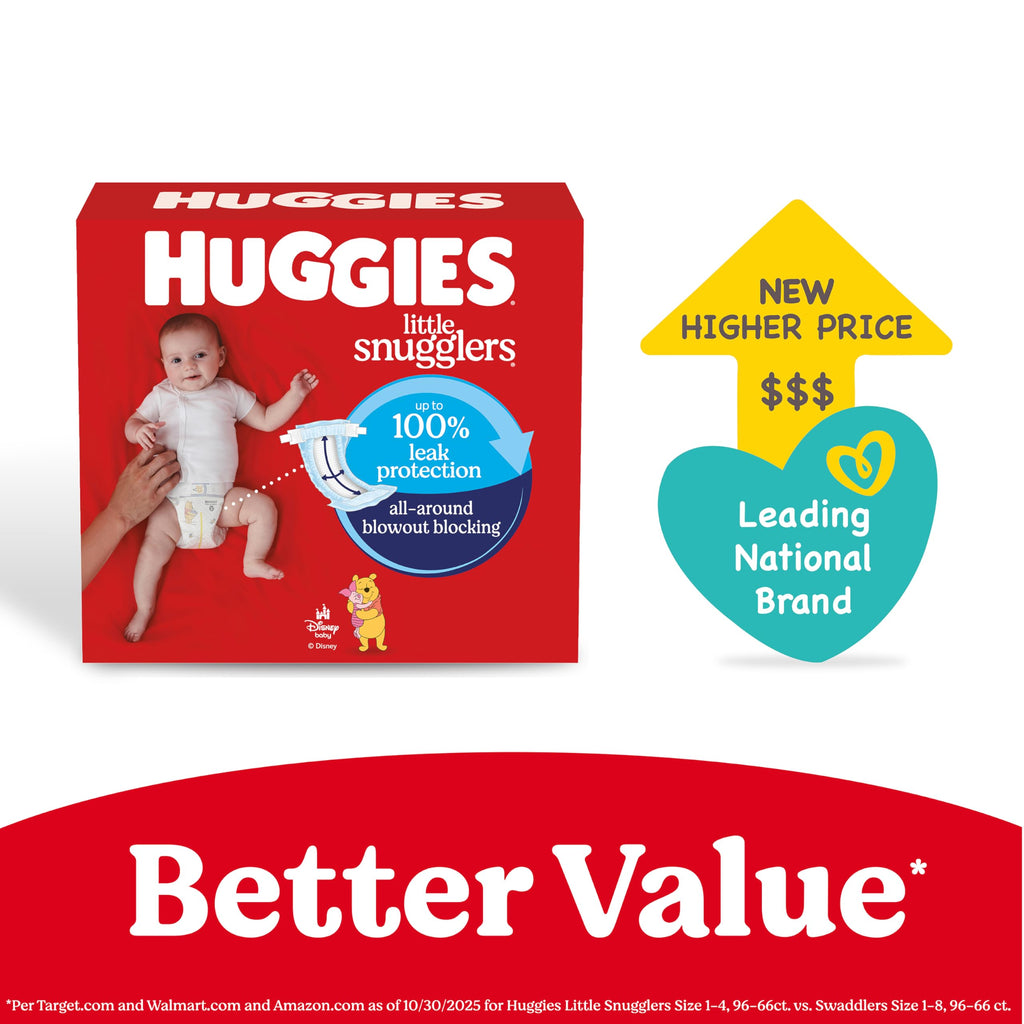 Huggies Size 1 Diapers, Little Snugglers Diapers, Size 1 (8-14 lbs), 198 Count (6 Packs of 33), Packaging May Vary