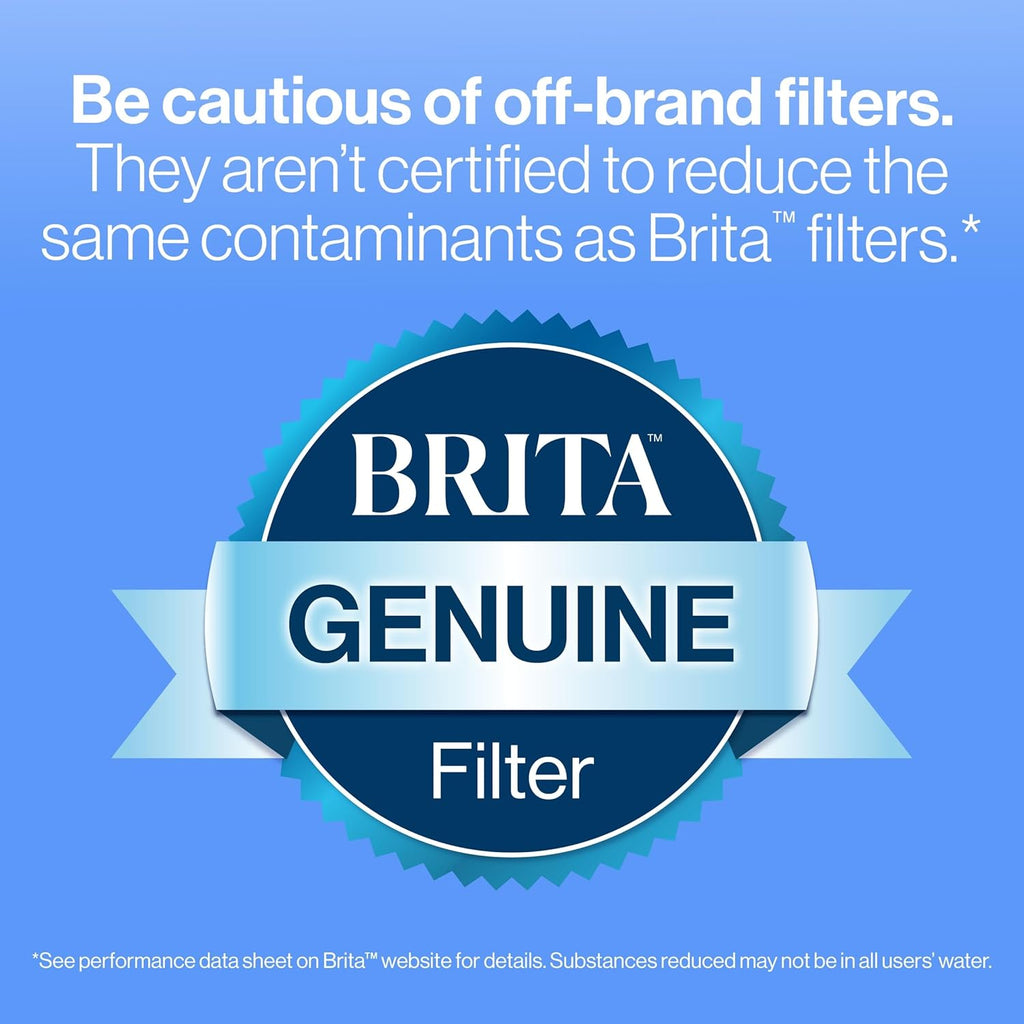 Brita Metro Water Filter Pitcher with SmartLight Change Indicator, BPA-Free, Replaces 1,800 Plastic Water Bottles a Year, Lasts Two Months, Includes 1 Filter, Small - 6-Cup Capacity, Turquoise