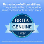 Brita Metro Water Filter Pitcher with SmartLight Change Indicator, BPA-Free, Replaces 1,800 Plastic Water Bottles a Year, Lasts Two Months, Includes 1 Filter, Small - 6-Cup Capacity, Turquoise