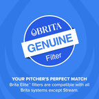 Brita Elite Water Filter Replacement for Pitchers and Dispensers, BPA-Free, Reduces 99% of Lead, Lasts Six Months or 120 Gallons, Includes 1 Pitcher Replacement Filter