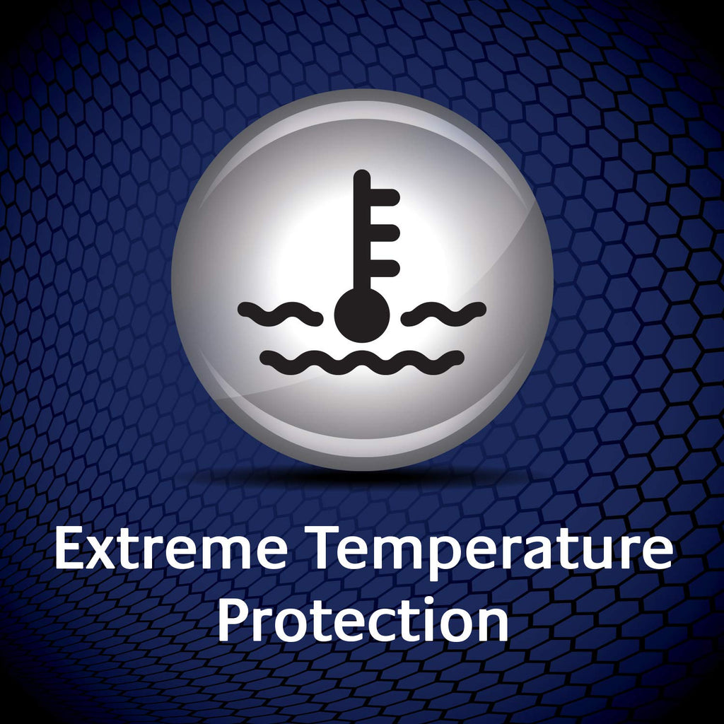 Mobil 1 European Car Formula Full Synthetic Motor Oil 0W-40, 5 Quart