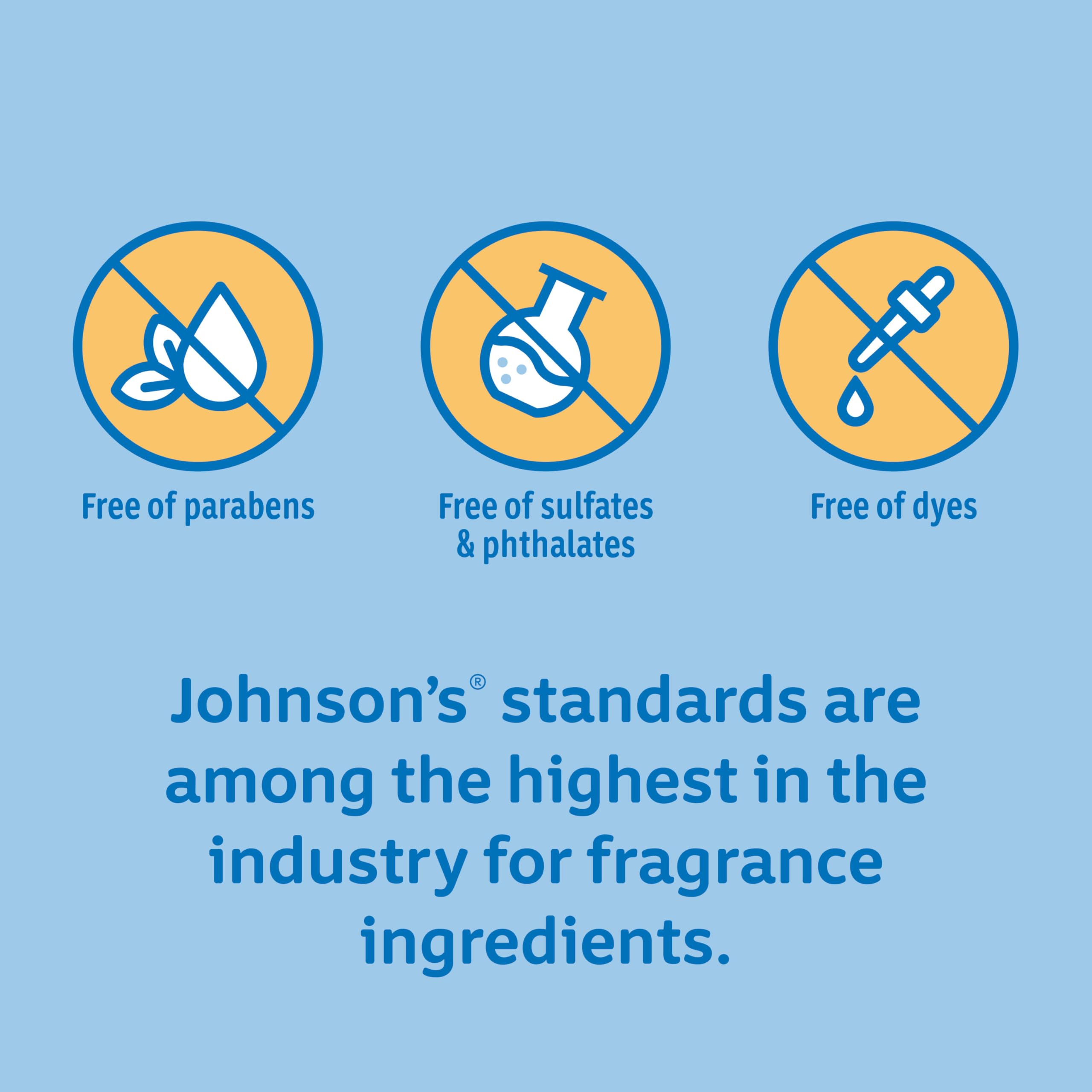 Johnson's Baby Lotion with Coconut Oil, Aloe Vera & Vitamin B5, 72 HR Hydration, Skin Moisturizer, Hypoallergenic, Safe for Newborn, Protects From Dryness &; Strengthens Skin, 27.1 fl. oz