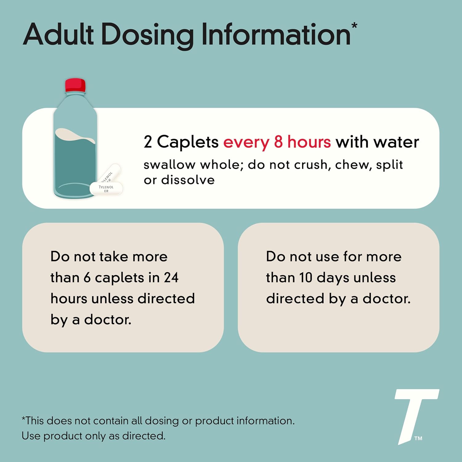 Tylenol Acetaminophen 650mg Extended Release Caplets, 8 Hour Arthritis Pain Relief, Joint Pain Reliever, Fever Reducer, Fast & Long-Lasting Relief, Oral Medicine for Minor Aches, 225 Count