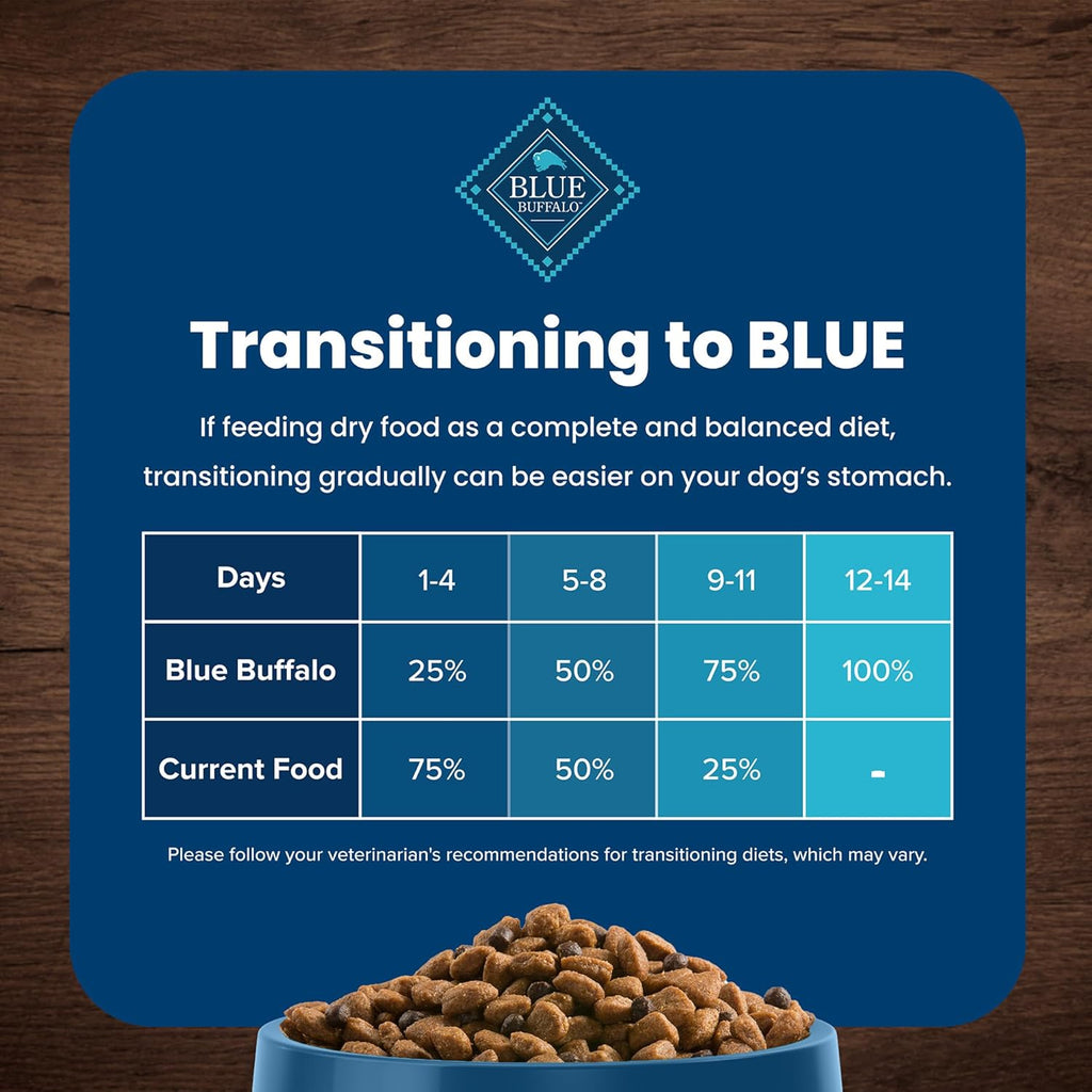 Blue Buffalo Life Protection Formula Healthy Weight Natural Small Breed Dry Dog Food, Supports an Ideal Weight, Made with Natural Ingredients, Chicken & Brown Rice Recipe, 15-lb Bag