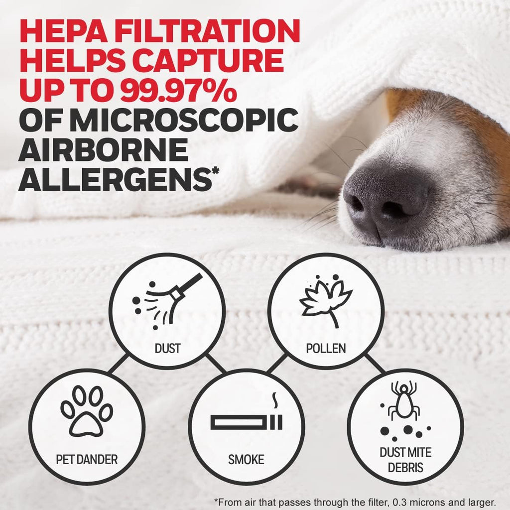 Honeywell HEPA Air Purifier Filter Replacement Kit for HPA300, HPA3300, HPA5300, HPA8350 series Air Purifiers, Value Combo Pack Includes 3 HEPA R & 4 A Carbon Pre-Cut Pre-Filters