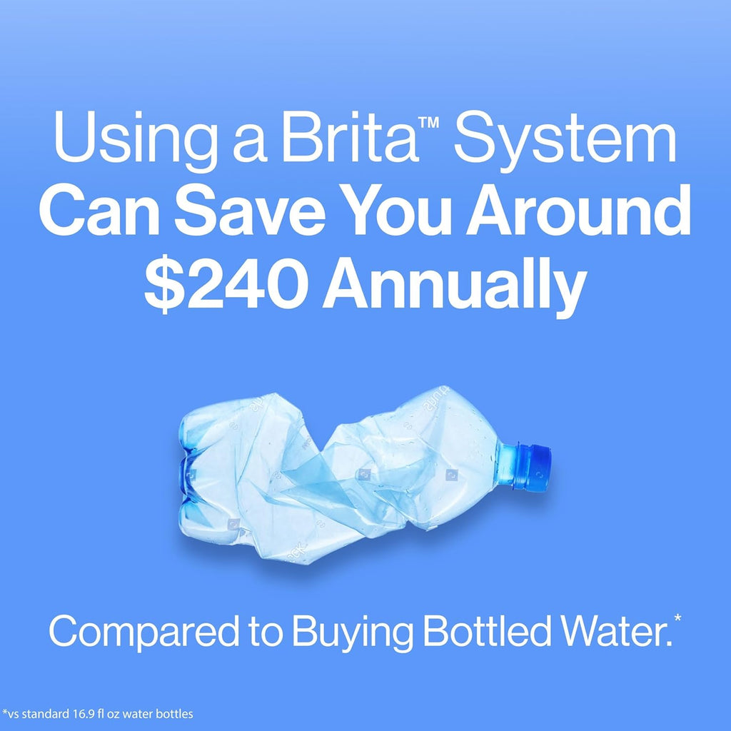 Brita Metro Water Filter Pitcher with SmartLight Change Indicator, BPA-Free, Replaces 1,800 Plastic Water Bottles a Year, Lasts Two Months, Includes 1 Filter, Small - 6-Cup Capacity, Turquoise