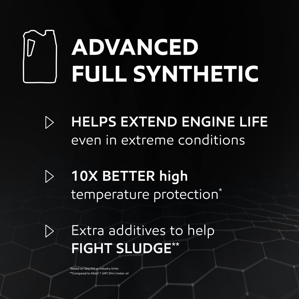 Mobil 1 European Car Formula Full Synthetic Motor Oil 0W-40, 5 Quart