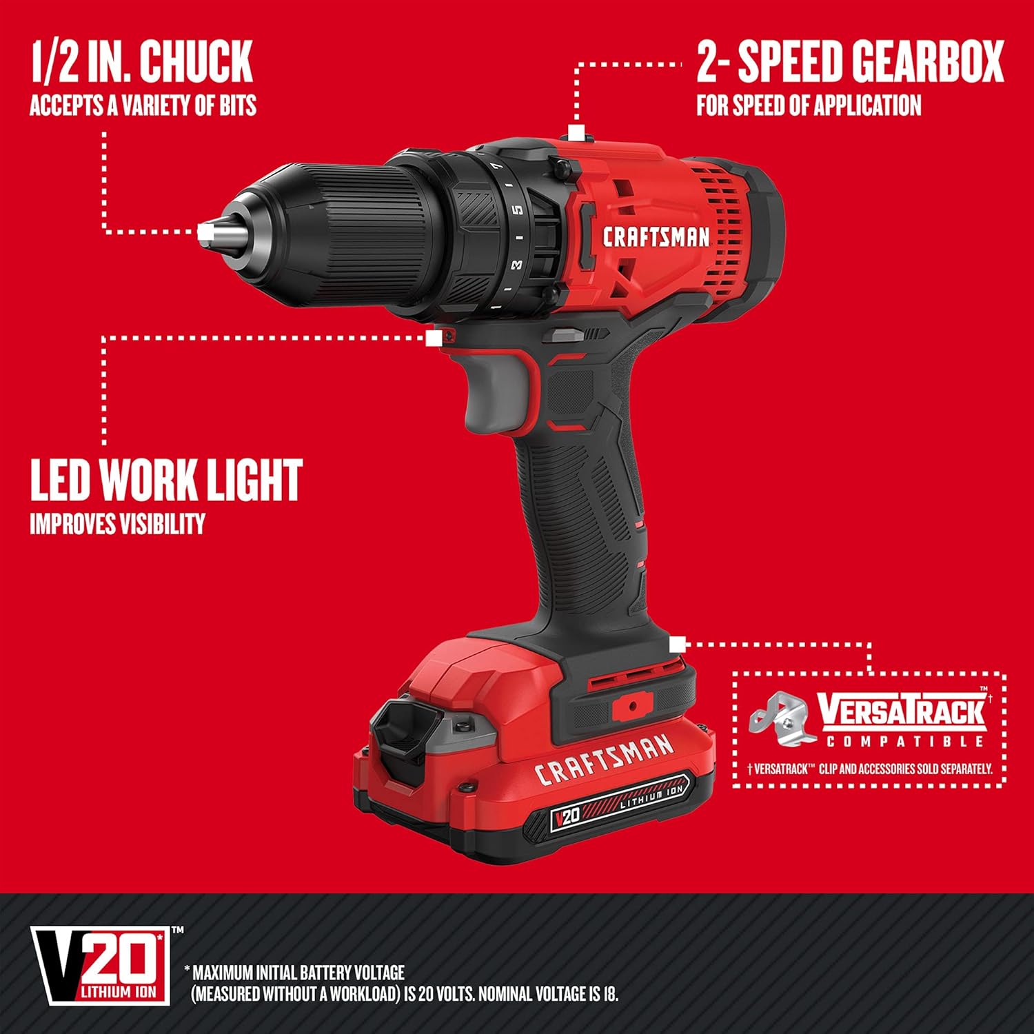 CRAFTSMAN V20 MAX Cordless Drill Driver and Impact Driver Set, Power Tool Set with 2 Batteries and Charger, LED Work Light, 2 Bits, Bag (CMCK200C2)