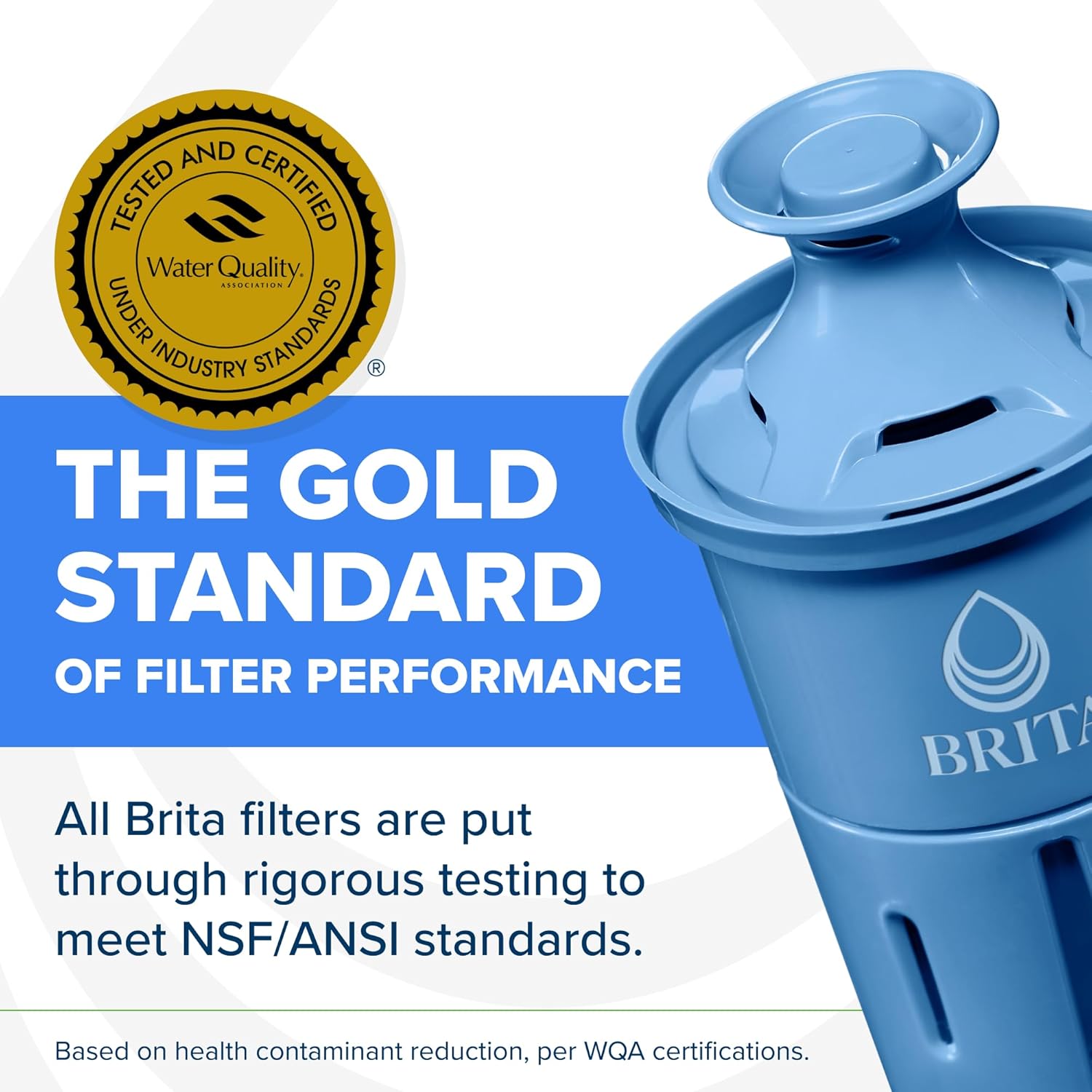 Brita Elite Water Filter Replacement for Pitchers and Dispensers, BPA-Free, Reduces 99% of Lead, Lasts Six Months or 120 Gallons, Includes 1 Pitcher Replacement Filter