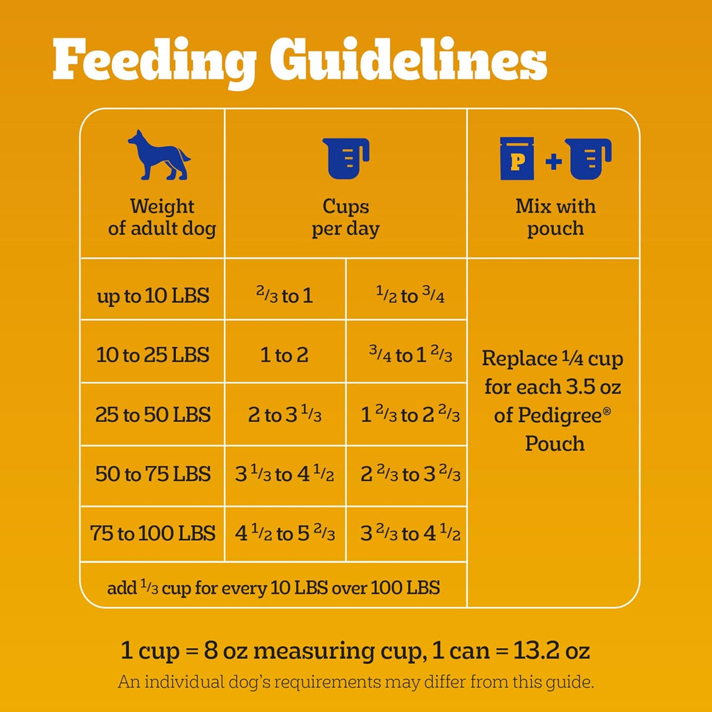 Pedigree Healthy Weight Adult Dry Dog Food, Roasted Chicken and Vegetable Flavor, 14 lb. Bag