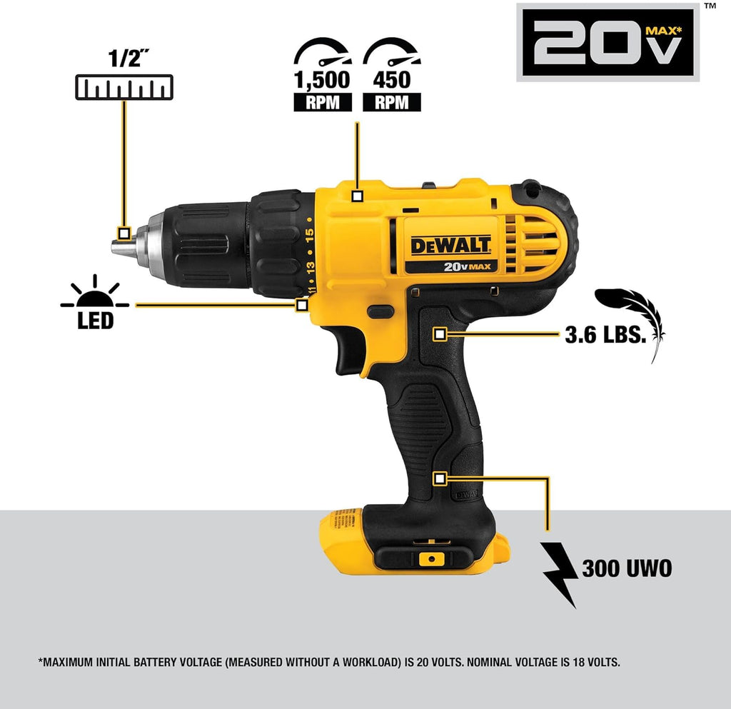 DEWALT 20V MAX Cordless Drill and Impact Driver, Power Tool Combo Kit , Includes 2 Batteries, Charger and Bag (DCK240C2)