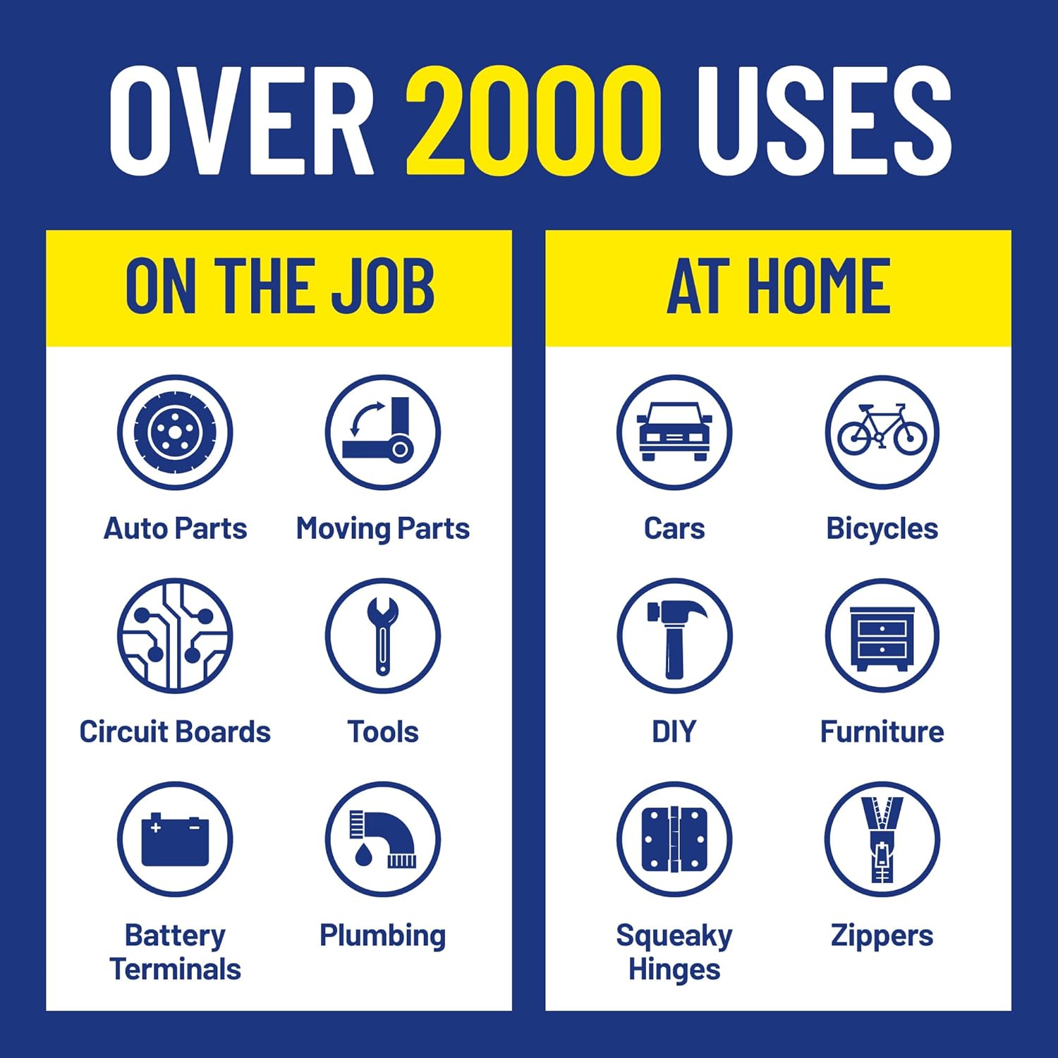 WD-40 Original Formula, Multi-Use Product with Smart Straw Sprays 2 Ways, 14.4 OZ [2-Pack]