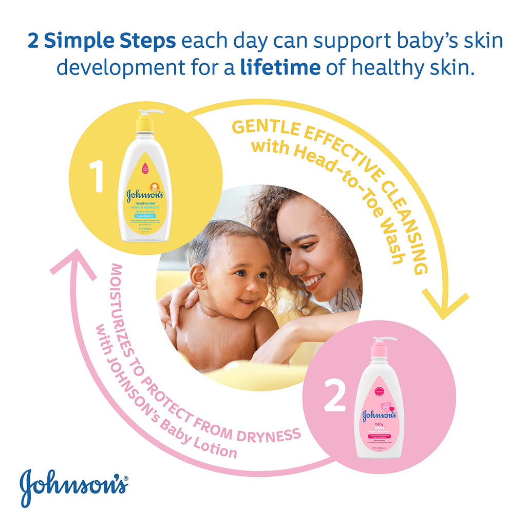 Johnson's Baby Lotion with Coconut Oil, Aloe Vera & Vitamin B5, 72 HR Hydration, Skin Moisturizer, Hypoallergenic, Safe for Newborn, Protects From Dryness &; Strengthens Skin, 27.1 fl. oz