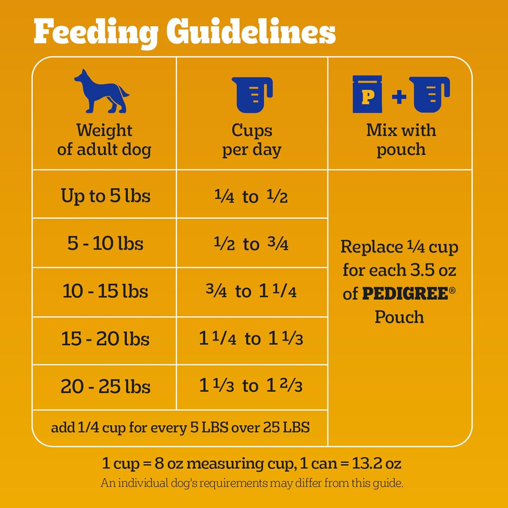 Pedigree Complete Nutrition Adult Small Dog Dry Dog Food, Grilled Steak & Vegetable Flavor, 14 lb. Bag