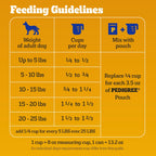Pedigree Complete Nutrition Adult Small Dog Dry Dog Food, Grilled Steak & Vegetable Flavor, 14 lb. Bag