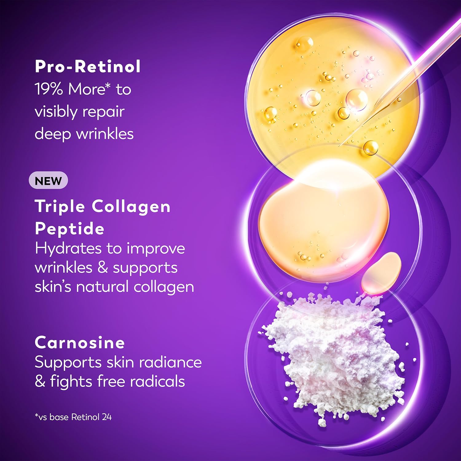 Olay Retinol Night Cream for Women, MAX, Anti-Aging Face Mousturizer, Fragrance-Free, Non Greasy - Anti-Wrinkle, Smooth Fine Lines, Hydrating Skin Care - Triple Collagen Cream, Niacinamide, 1.7oz