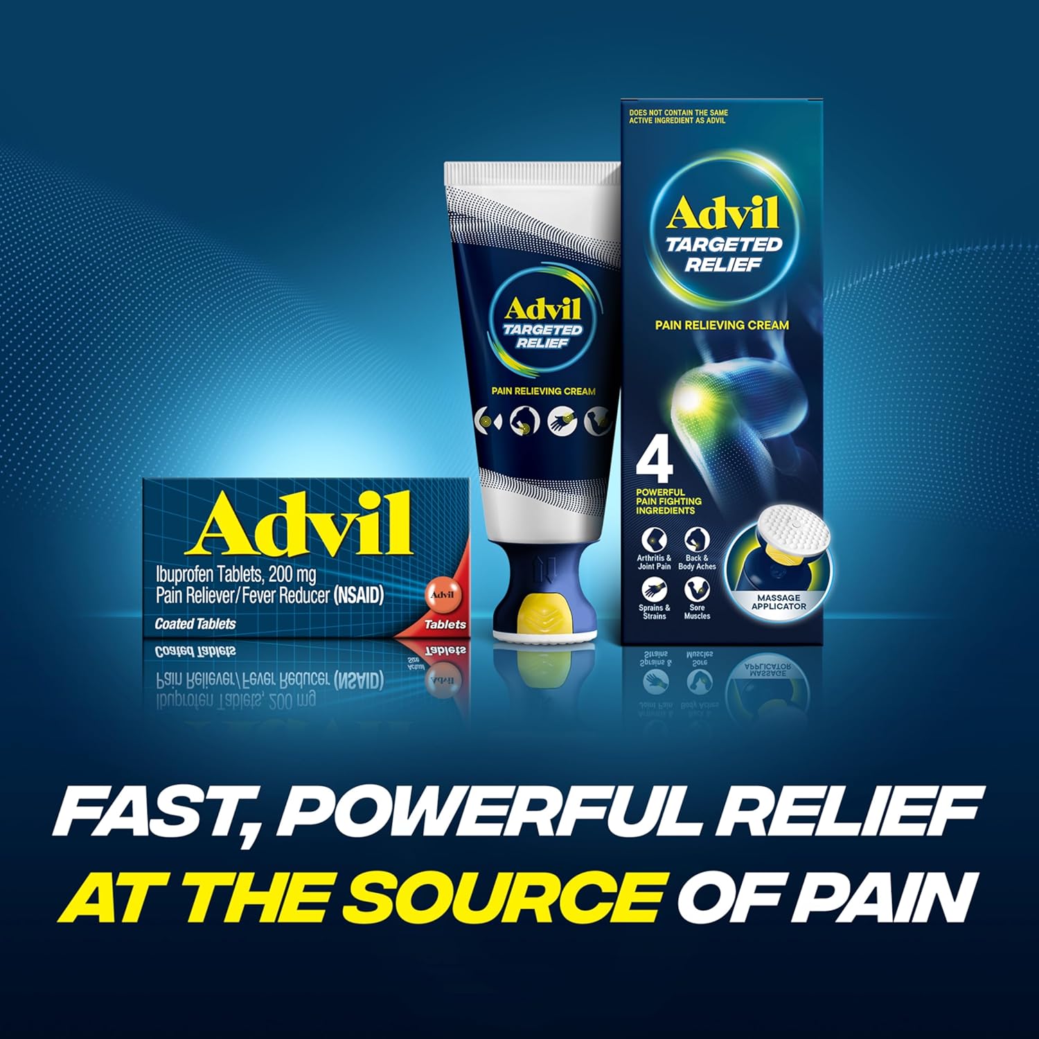 Advil Pain Reliever and Fever Reducer, Pain Relief Medicine with Ibuprofen 200mg for Headache, Backache, Menstrual Pain and Joint Pain Relief - 200 Coated Tablets