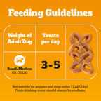 Pedigree Dentastix Chewy Chunx Small & Medium Dog Treats Chicken Flavor, 13.5 oz. Bag