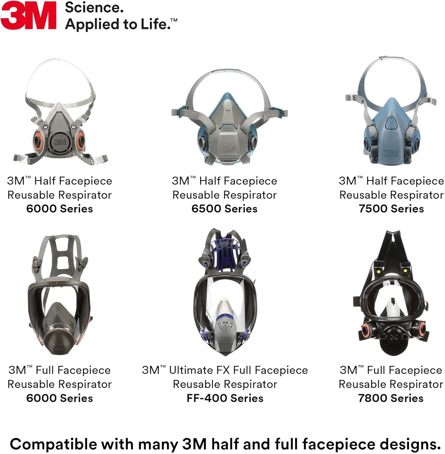 3M P100 Respirator Cartridge/Filter 60926, 1 Pair, NIOSH, Helps Protect Against Organic Vapors, Acid Gases, Ammonia Methylamine, Formaldehyde and Particulates