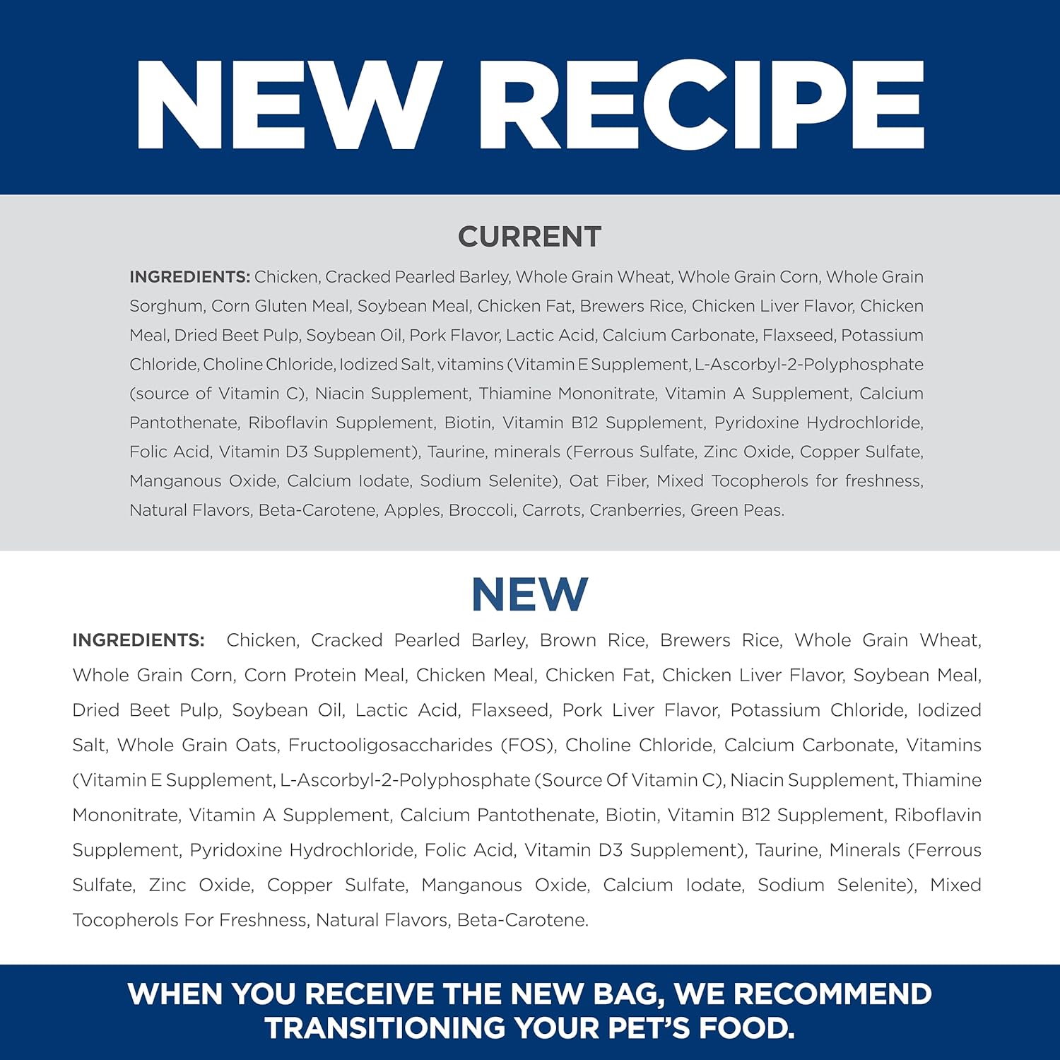 Hill's Science Diet Large Breed Adult Dry Dog Food 1-5, Quality Protein for Joint Support & Lean Muscles, Chicken & Barley, 35 lb. Bag