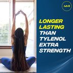 Advil Pain Reliever and Fever Reducer, Pain Relief Medicine with Ibuprofen 200mg for Headache, Backache, Menstrual Pain and Joint Pain Relief - 200 Coated Tablets