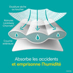 Pampers Training Pants - Easy Ups Boys & Girls Bluey - Size 5T-6T, 84 Count, Children's Potty Underwear (Packaging May Vary)