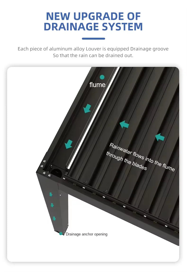 Outdoor electric aluminum louver roof waterproof dimmable LED lighting modern bioclimatic pergola