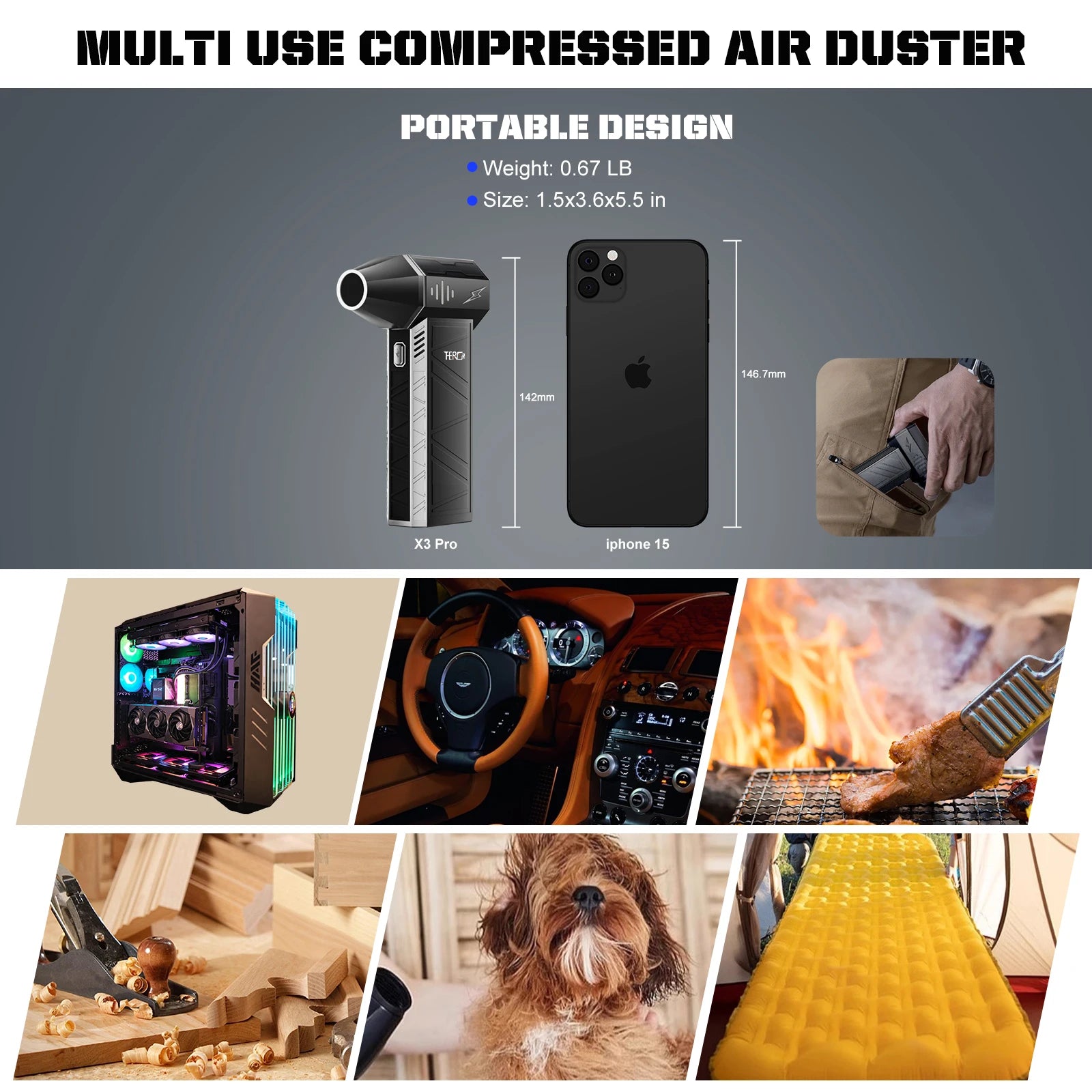 THERAGUN X3PRO Mini Handheld Turbo Jet Fan-150000RPM Powerful Compressed air Duster for Car