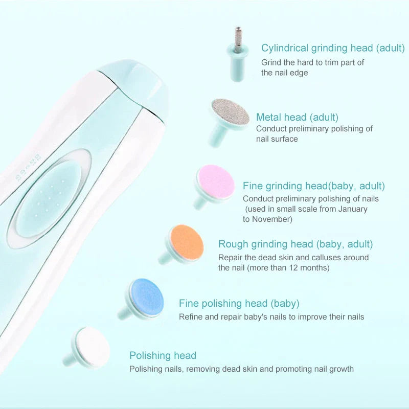 Baby Electric Nail Trimmer Kid Nail Polisher Tool Baby Care Newborn Clippers Toes Fingernail Cutter Trimmer Infant Manicure Set