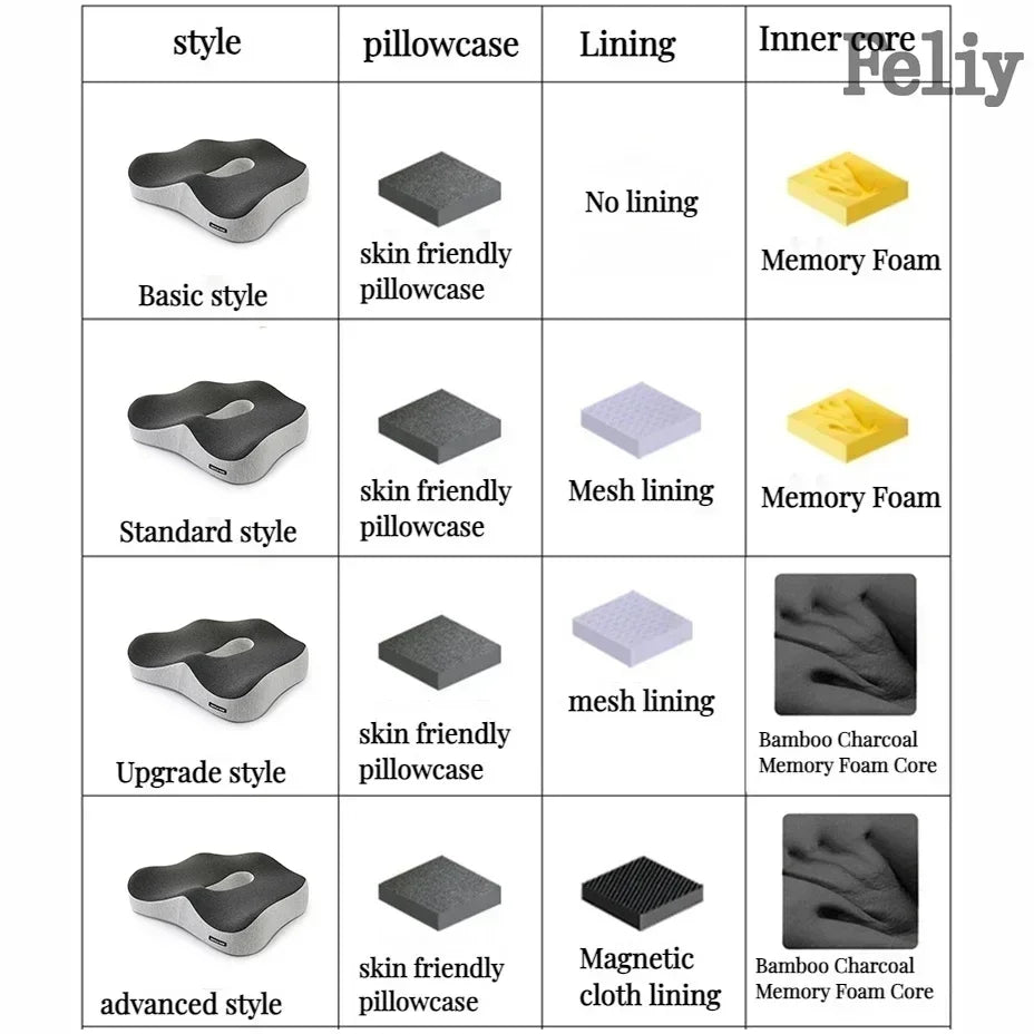 Memory Foam Office Chair Cushion Car Seat Support Pads Buttocks Pillow Massage Hips Orthopedic