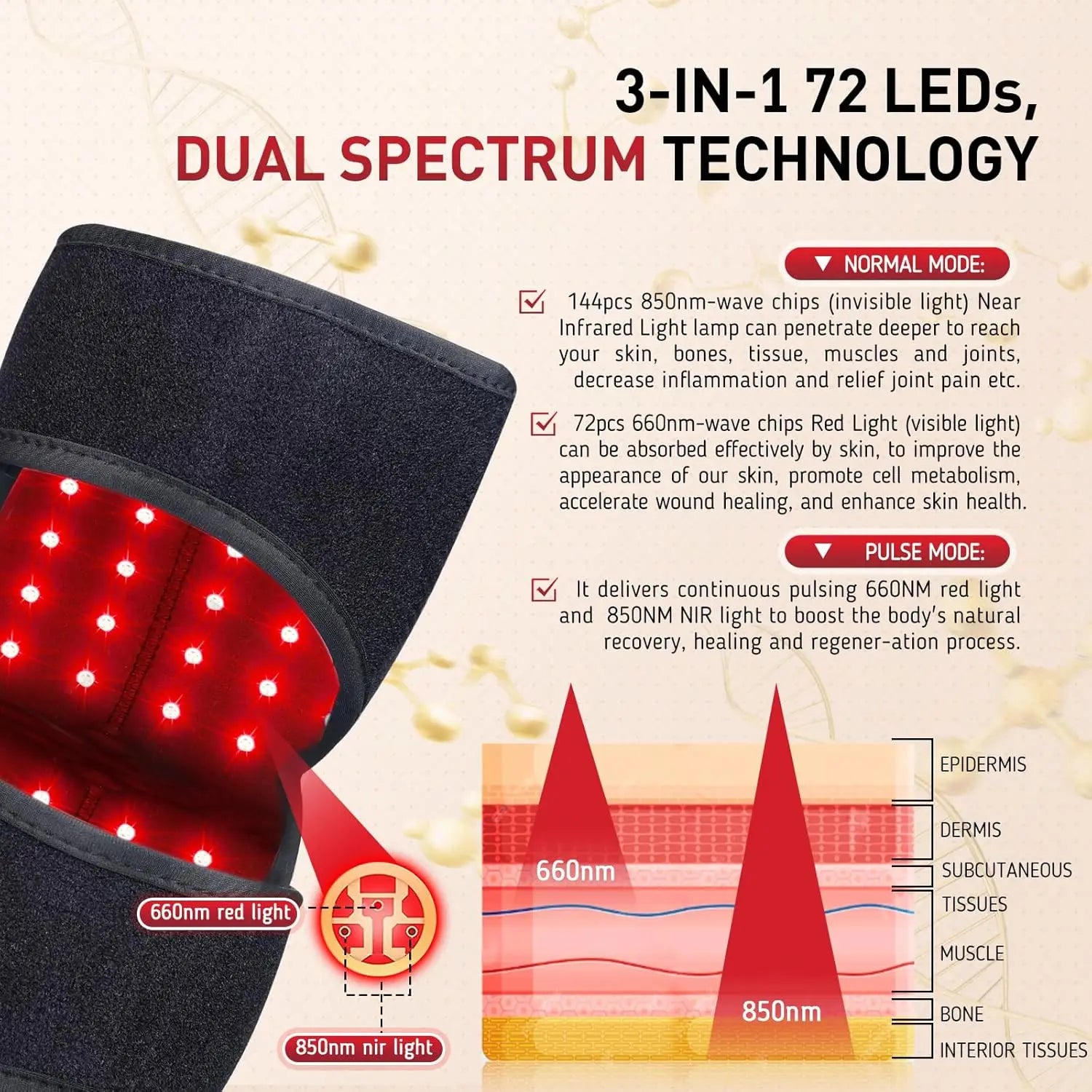Red Light Therapy Pad Knee LED Infrared mat Lamp for Shoulder Relax Pain Relieve Health Care Portable