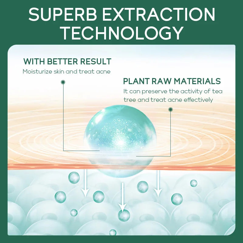 Salicylic Acid Acne Treatment Face Cream Repair Pimple Spots Deep Cleaning Pore Anti-acne Scar Oil Control